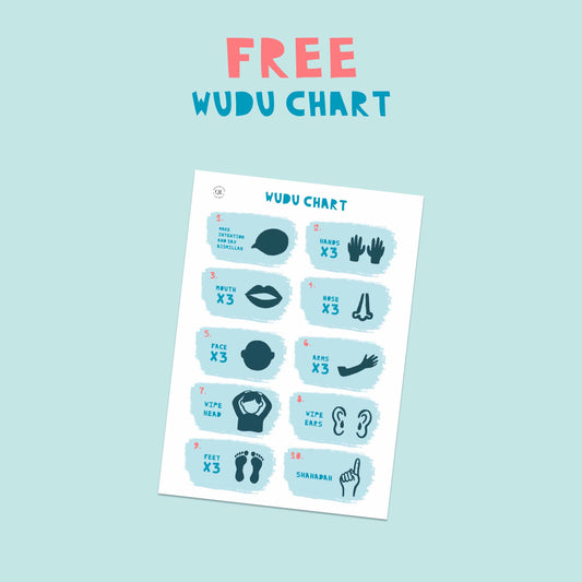 Wudu chart